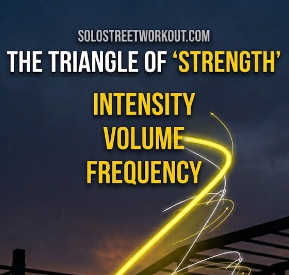 triangle of strength calisthenics